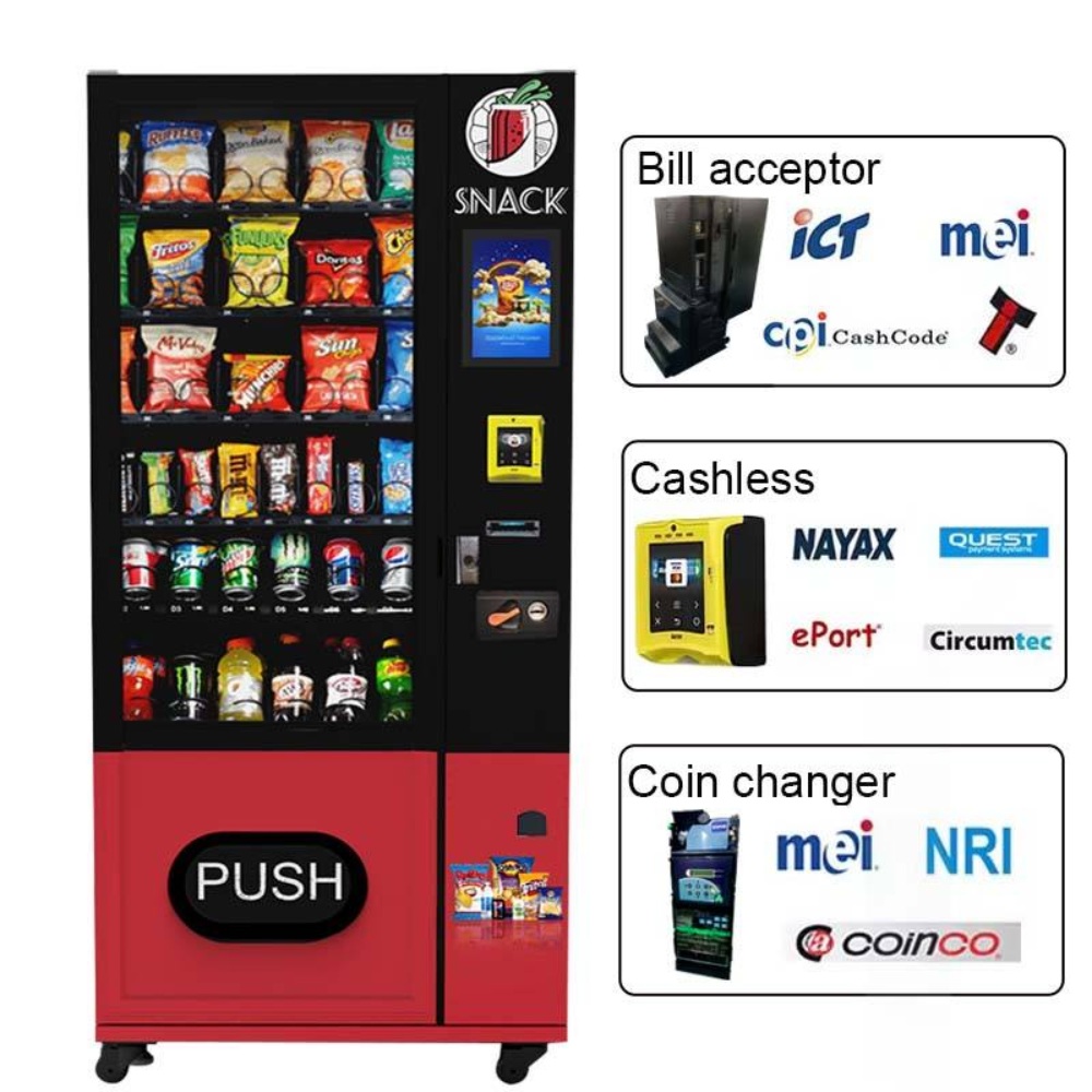 How Vending Machines Make Money: Costs, Margins, and ROI